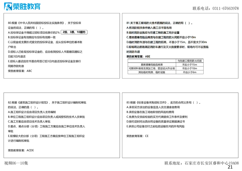 视频06&mdash;10集2025一建管理预测B卷讲义（可打印版）_2026年一级建造师_2026年一建管理_2025年一建管理SVIP_05-考前密训✿央企特训✿机构普押_18-管理《预测AB卷》大微RS_讲义