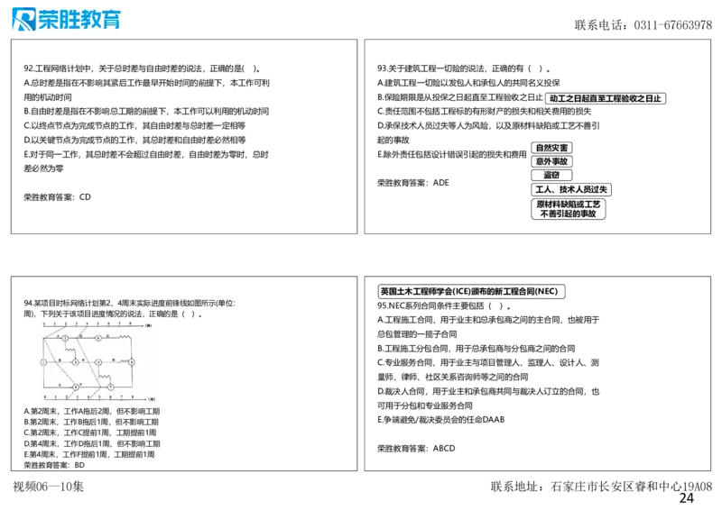 视频06&mdash;10集2025一建管理预测B卷讲义（可打印版）_2026年一级建造师_2026年一建管理_2025年一建管理SVIP_05-考前密训✿央企特训✿机构普押_18-管理《预测AB卷》大微RS_讲义