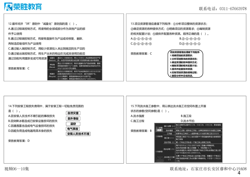 视频06&mdash;10集2025一建管理预测B卷讲义（可打印版）_2026年一级建造师_2026年一建管理_2025年一建管理SVIP_05-考前密训✿央企特训✿机构普押_18-管理《预测AB卷》大微RS_讲义