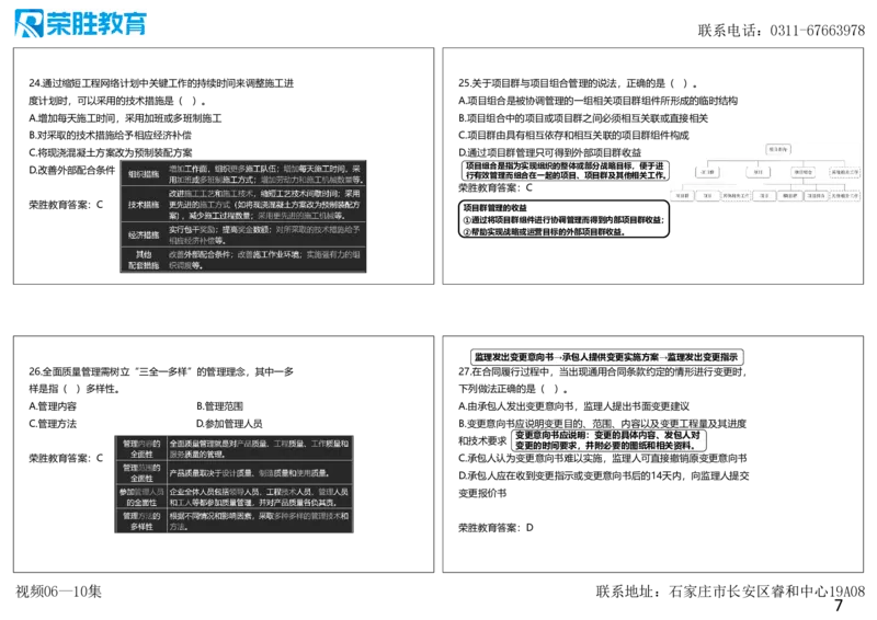 视频06&mdash;10集2025一建管理预测B卷讲义（可打印版）_2026年一级建造师_2026年一建管理_2025年一建管理SVIP_05-考前密训✿央企特训✿机构普押_18-管理《预测AB卷》大微RS_讲义