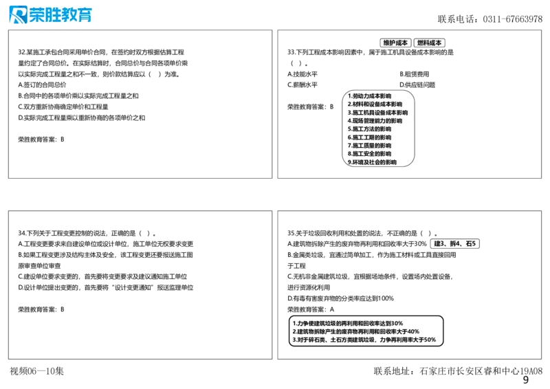 视频06&mdash;10集2025一建管理预测B卷讲义（可打印版）_2026年一级建造师_2026年一建管理_2025年一建管理SVIP_05-考前密训✿央企特训✿机构普押_18-管理《预测AB卷》大微RS_讲义