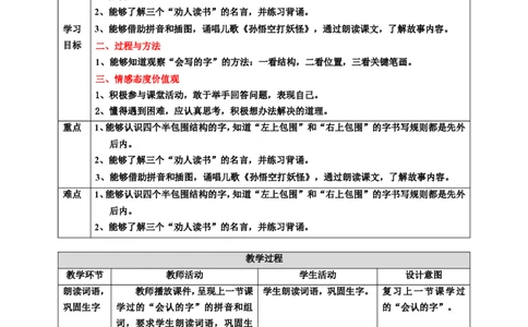 语文园地七第2课时教案_一年级语文下册（统编版）_老课标资料_教案反思+导学案_表格式_6版表格教案（带三维目标）_第7单元