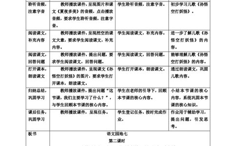 语文园地七第2课时教案_一年级语文下册（统编版）_老课标资料_教案反思+导学案_表格式_6版表格教案（带三维目标）_第7单元
