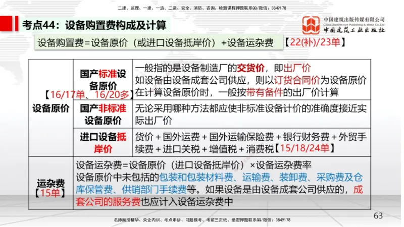 04节2025一建《经济》考前集中直播课（09.09）_2026年一级建造师_2026年一建经济_2025年一建经济SVIP_04-冲刺串讲✿考点强化✿小灶集训_54-经济《考前集中直播》张莹波JGS_讲义