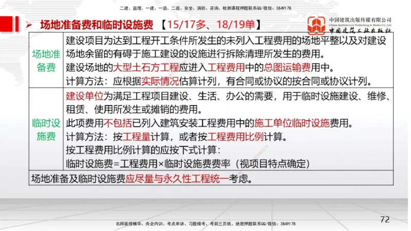 04节2025一建《经济》考前集中直播课（09.09）_2026年一级建造师_2026年一建经济_2025年一建经济SVIP_04-冲刺串讲✿考点强化✿小灶集训_54-经济《考前集中直播》张莹波JGS_讲义