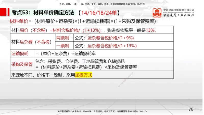 04节2025一建《经济》考前集中直播课（09.09）_2026年一级建造师_2026年一建经济_2025年一建经济SVIP_04-冲刺串讲✿考点强化✿小灶集训_54-经济《考前集中直播》张莹波JGS_讲义