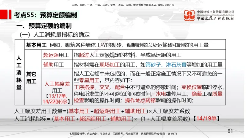 04节2025一建《经济》考前集中直播课（09.09）_2026年一级建造师_2026年一建经济_2025年一建经济SVIP_04-冲刺串讲✿考点强化✿小灶集训_54-经济《考前集中直播》张莹波JGS_讲义