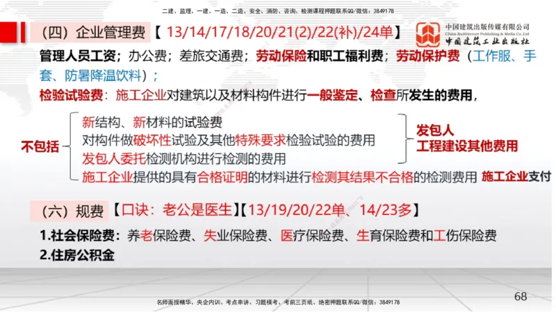 04节2025一建《经济》考前集中直播课（09.09）_2026年一级建造师_2026年一建经济_2025年一建经济SVIP_04-冲刺串讲✿考点强化✿小灶集训_54-经济《考前集中直播》张莹波JGS_讲义