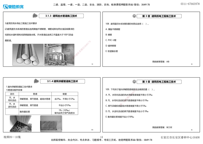 视频09&mdash;10集2025一建机电实务破题第94&mdash;115题（可打印版）_2026年一级建造师_2026年一建机电_2025年一建机电SVIP_03-习题精析✿实战特训✿模考通关_讲义_15