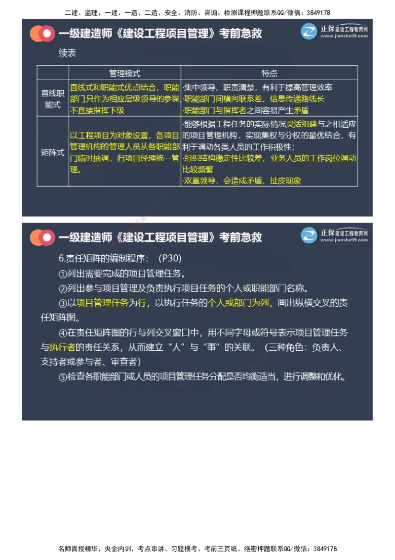 课件_2026年一级建造师_2026年一建管理_2025年一建管理SVIP_04-冲刺串讲✿考点强化✿小灶集训_69-管理《考前急救班》黄秋娟JG_2025年一级建造师《项目管理》考前急救直播-1