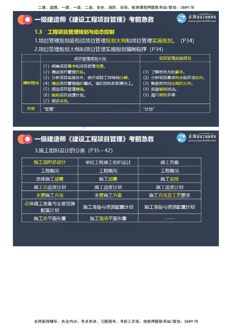 课件_2026年一级建造师_2026年一建管理_2025年一建管理SVIP_04-冲刺串讲✿考点强化✿小灶集训_69-管理《考前急救班》黄秋娟JG_2025年一级建造师《项目管理》考前急救直播-1