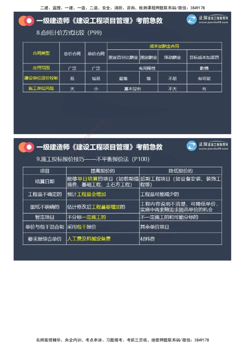 课件_2026年一级建造师_2026年一建管理_2025年一建管理SVIP_04-冲刺串讲✿考点强化✿小灶集训_69-管理《考前急救班》黄秋娟JG_2025年一级建造师《项目管理》考前急救直播-1