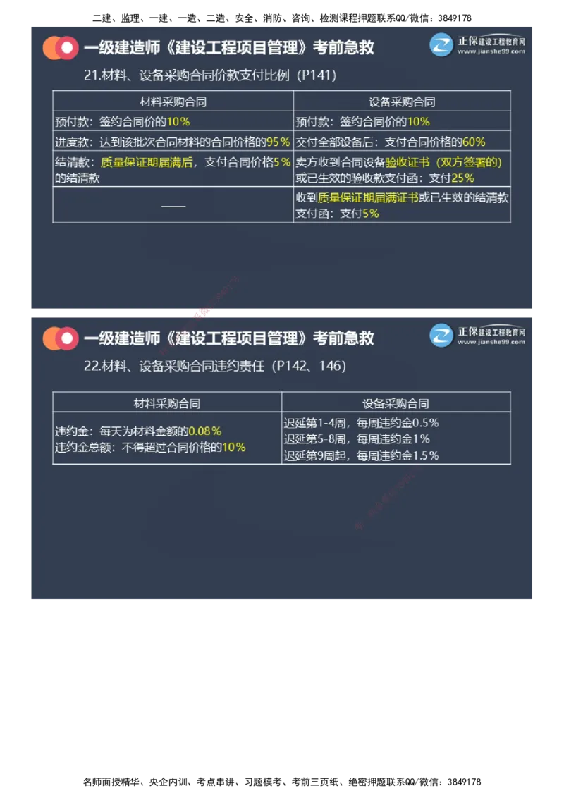 课件_2026年一级建造师_2026年一建管理_2025年一建管理SVIP_04-冲刺串讲✿考点强化✿小灶集训_69-管理《考前急救班》黄秋娟JG_2025年一级建造师《项目管理》考前急救直播-1