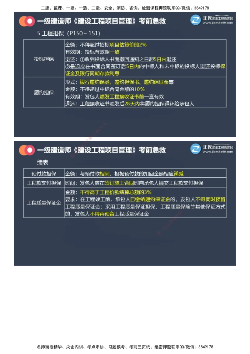 课件_2026年一级建造师_2026年一建管理_2025年一建管理SVIP_04-冲刺串讲✿考点强化✿小灶集训_69-管理《考前急救班》黄秋娟JG_2025年一级建造师《项目管理》考前急救直播-1