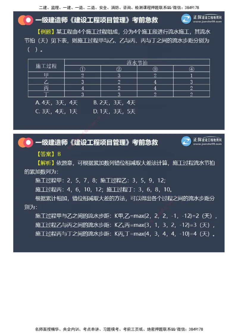 课件_2026年一级建造师_2026年一建管理_2025年一建管理SVIP_04-冲刺串讲✿考点强化✿小灶集训_69-管理《考前急救班》黄秋娟JG_2025年一级建造师《项目管理》考前急救直播-1