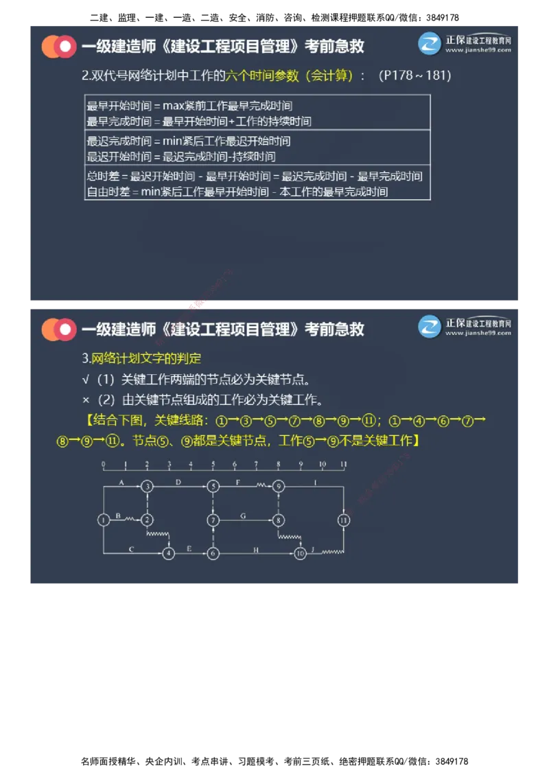 课件_2026年一级建造师_2026年一建管理_2025年一建管理SVIP_04-冲刺串讲✿考点强化✿小灶集训_69-管理《考前急救班》黄秋娟JG_2025年一级建造师《项目管理》考前急救直播-1