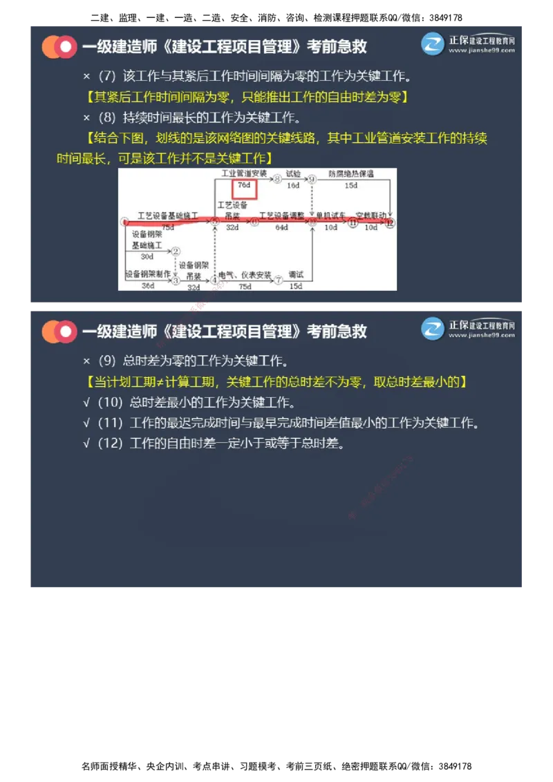 课件_2026年一级建造师_2026年一建管理_2025年一建管理SVIP_04-冲刺串讲✿考点强化✿小灶集训_69-管理《考前急救班》黄秋娟JG_2025年一级建造师《项目管理》考前急救直播-1
