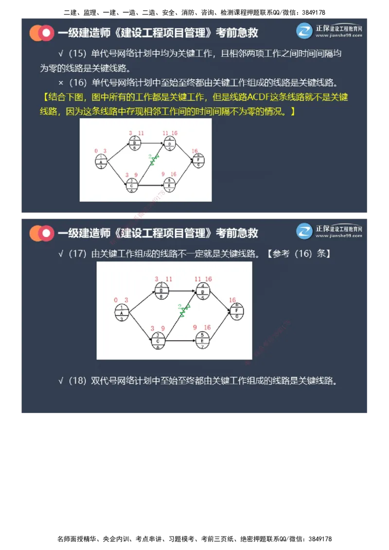 课件_2026年一级建造师_2026年一建管理_2025年一建管理SVIP_04-冲刺串讲✿考点强化✿小灶集训_69-管理《考前急救班》黄秋娟JG_2025年一级建造师《项目管理》考前急救直播-1