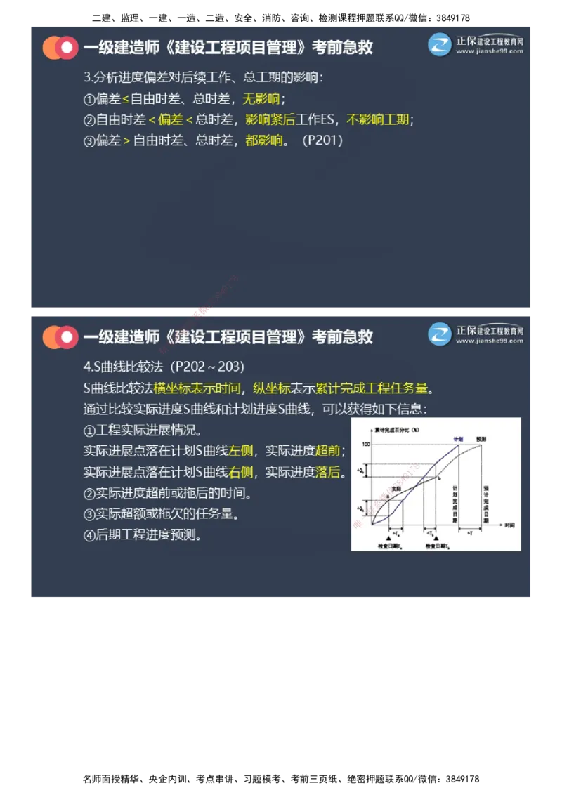 课件_2026年一级建造师_2026年一建管理_2025年一建管理SVIP_04-冲刺串讲✿考点强化✿小灶集训_69-管理《考前急救班》黄秋娟JG_2025年一级建造师《项目管理》考前急救直播-1