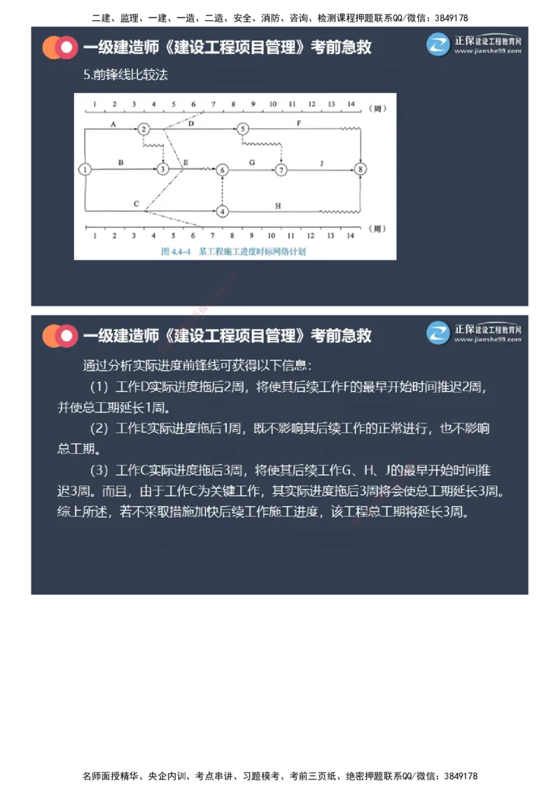 课件_2026年一级建造师_2026年一建管理_2025年一建管理SVIP_04-冲刺串讲✿考点强化✿小灶集训_69-管理《考前急救班》黄秋娟JG_2025年一级建造师《项目管理》考前急救直播-1