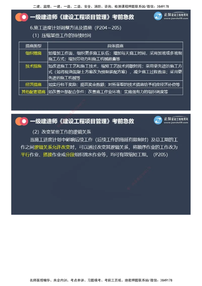 课件_2026年一级建造师_2026年一建管理_2025年一建管理SVIP_04-冲刺串讲✿考点强化✿小灶集训_69-管理《考前急救班》黄秋娟JG_2025年一级建造师《项目管理》考前急救直播-1