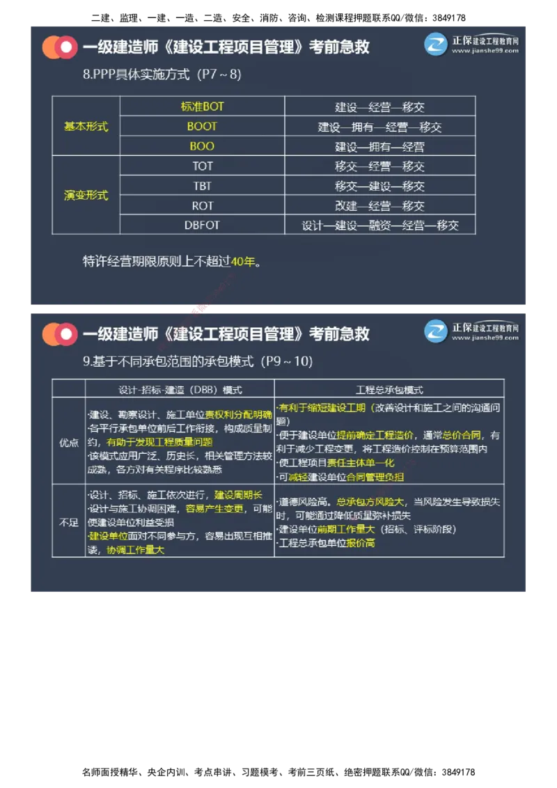 课件_2026年一级建造师_2026年一建管理_2025年一建管理SVIP_04-冲刺串讲✿考点强化✿小灶集训_69-管理《考前急救班》黄秋娟JG_2025年一级建造师《项目管理》考前急救直播-1