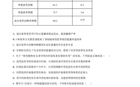 2024年高考生物试卷（江苏）（空白卷）_生物历年高考真题_新&middot;PDF版2008-2025&middot;高考生物真题_生物（按年份分类）2008-2025_2024&middot;高考生物真题
