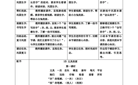 课文15文具的家第1课时教案_一年级语文下册（统编版）_老课标资料_教案反思+导学案_表格式_6版表格教案（带三维目标）_第7单元