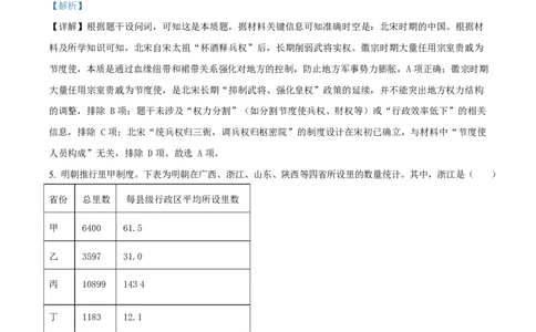 2025年高考历史试卷（山东卷）（解析卷）_历史历年高考真题_新&middot;Word版2008-2025&middot;高考历史真题_历史（按年份分类）2008-2025_2025&middot;历史高考真题