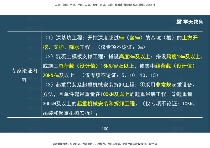 04.2025一建《市政》考前密训课讲义（彩色观看版）_2026年一级建造师_2026年一建市政_2025年一建市政SVIP_04-冲刺串讲✿考点强化✿小灶集训_83-市政《考前密训班》陆羽XT
