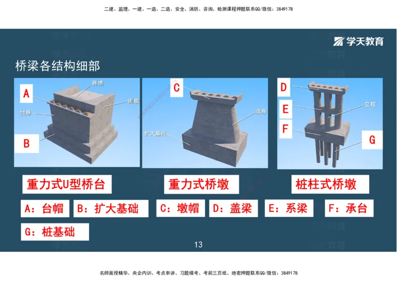 04.2025一建《市政》考前密训课讲义（彩色观看版）_2026年一级建造师_2026年一建市政_2025年一建市政SVIP_04-冲刺串讲✿考点强化✿小灶集训_83-市政《考前密训班》陆羽XT