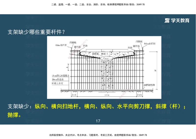 04.2025一建《市政》考前密训课讲义（彩色观看版）_2026年一级建造师_2026年一建市政_2025年一建市政SVIP_04-冲刺串讲✿考点强化✿小灶集训_83-市政《考前密训班》陆羽XT