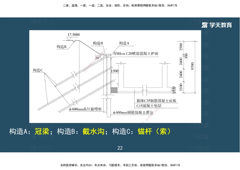 04.2025一建《市政》考前密训课讲义（彩色观看版）_2026年一级建造师_2026年一建市政_2025年一建市政SVIP_04-冲刺串讲✿考点强化✿小灶集训_83-市政《考前密训班》陆羽XT
