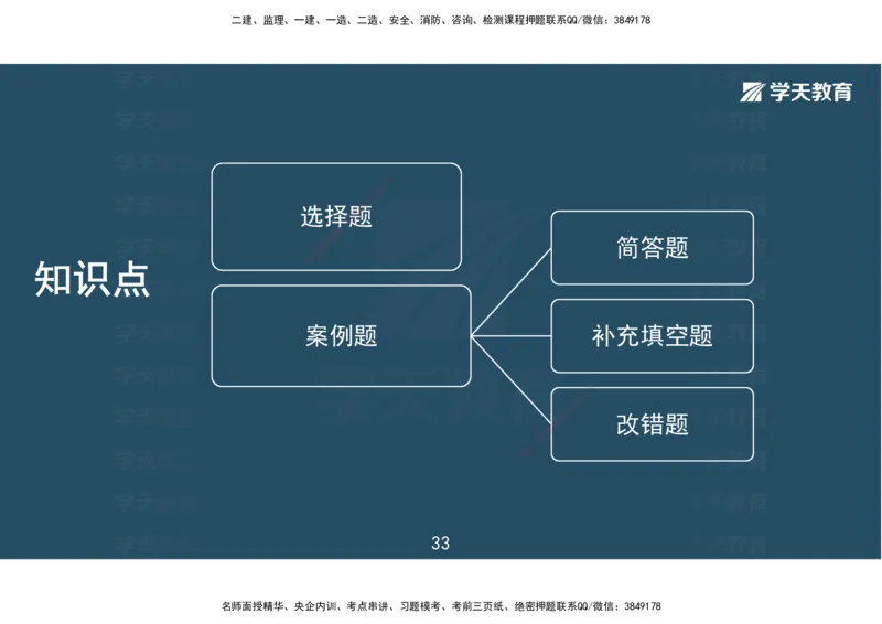 04.2025一建《市政》考前密训课讲义（彩色观看版）_2026年一级建造师_2026年一建市政_2025年一建市政SVIP_04-冲刺串讲✿考点强化✿小灶集训_83-市政《考前密训班》陆羽XT