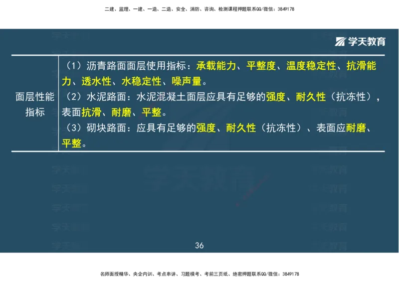 04.2025一建《市政》考前密训课讲义（彩色观看版）_2026年一级建造师_2026年一建市政_2025年一建市政SVIP_04-冲刺串讲✿考点强化✿小灶集训_83-市政《考前密训班》陆羽XT