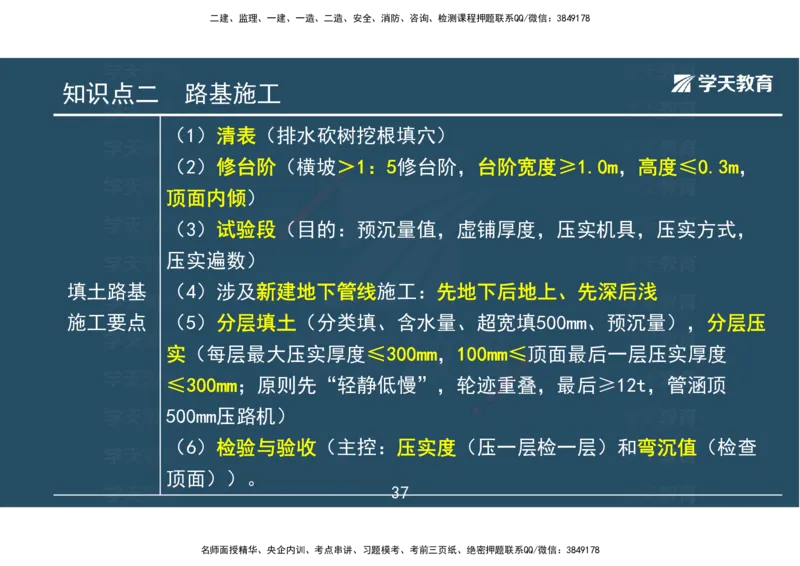 04.2025一建《市政》考前密训课讲义（彩色观看版）_2026年一级建造师_2026年一建市政_2025年一建市政SVIP_04-冲刺串讲✿考点强化✿小灶集训_83-市政《考前密训班》陆羽XT