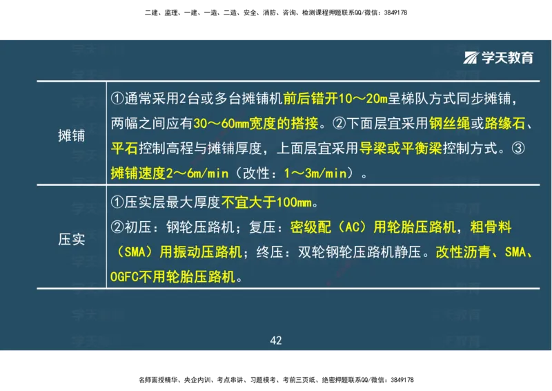 04.2025一建《市政》考前密训课讲义（彩色观看版）_2026年一级建造师_2026年一建市政_2025年一建市政SVIP_04-冲刺串讲✿考点强化✿小灶集训_83-市政《考前密训班》陆羽XT