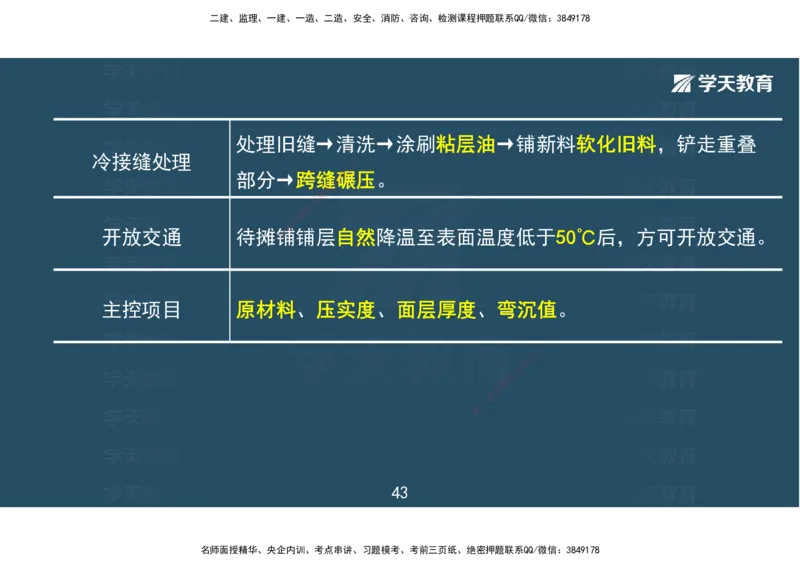 04.2025一建《市政》考前密训课讲义（彩色观看版）_2026年一级建造师_2026年一建市政_2025年一建市政SVIP_04-冲刺串讲✿考点强化✿小灶集训_83-市政《考前密训班》陆羽XT