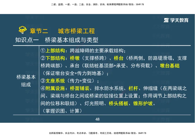 04.2025一建《市政》考前密训课讲义（彩色观看版）_2026年一级建造师_2026年一建市政_2025年一建市政SVIP_04-冲刺串讲✿考点强化✿小灶集训_83-市政《考前密训班》陆羽XT