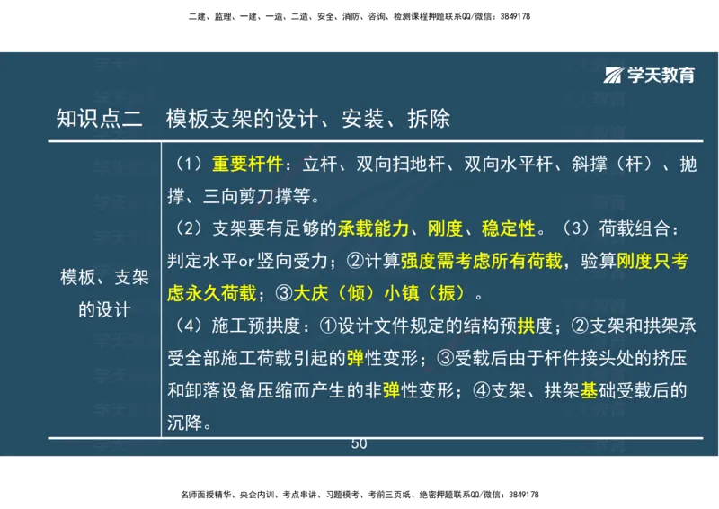 04.2025一建《市政》考前密训课讲义（彩色观看版）_2026年一级建造师_2026年一建市政_2025年一建市政SVIP_04-冲刺串讲✿考点强化✿小灶集训_83-市政《考前密训班》陆羽XT