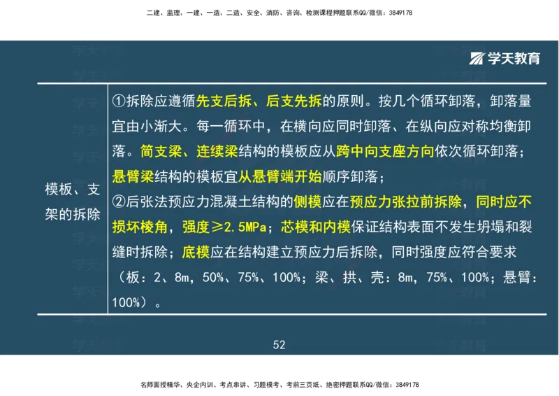 04.2025一建《市政》考前密训课讲义（彩色观看版）_2026年一级建造师_2026年一建市政_2025年一建市政SVIP_04-冲刺串讲✿考点强化✿小灶集训_83-市政《考前密训班》陆羽XT