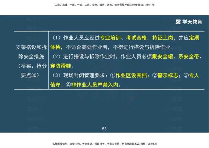 04.2025一建《市政》考前密训课讲义（彩色观看版）_2026年一级建造师_2026年一建市政_2025年一建市政SVIP_04-冲刺串讲✿考点强化✿小灶集训_83-市政《考前密训班》陆羽XT