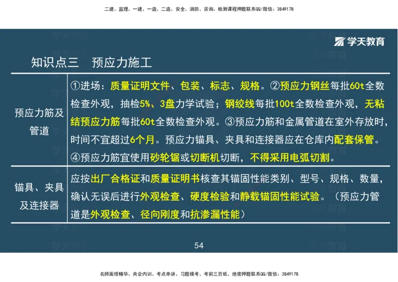 04.2025一建《市政》考前密训课讲义（彩色观看版）_2026年一级建造师_2026年一建市政_2025年一建市政SVIP_04-冲刺串讲✿考点强化✿小灶集训_83-市政《考前密训班》陆羽XT