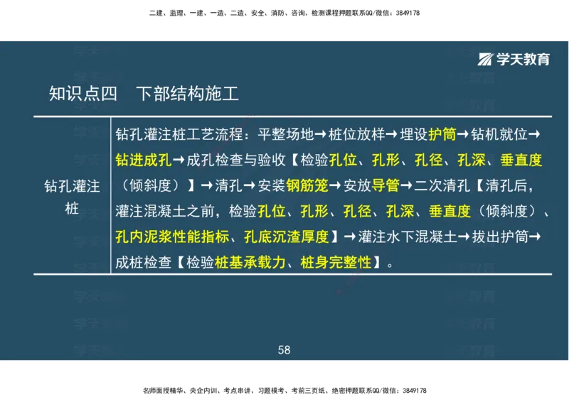04.2025一建《市政》考前密训课讲义（彩色观看版）_2026年一级建造师_2026年一建市政_2025年一建市政SVIP_04-冲刺串讲✿考点强化✿小灶集训_83-市政《考前密训班》陆羽XT