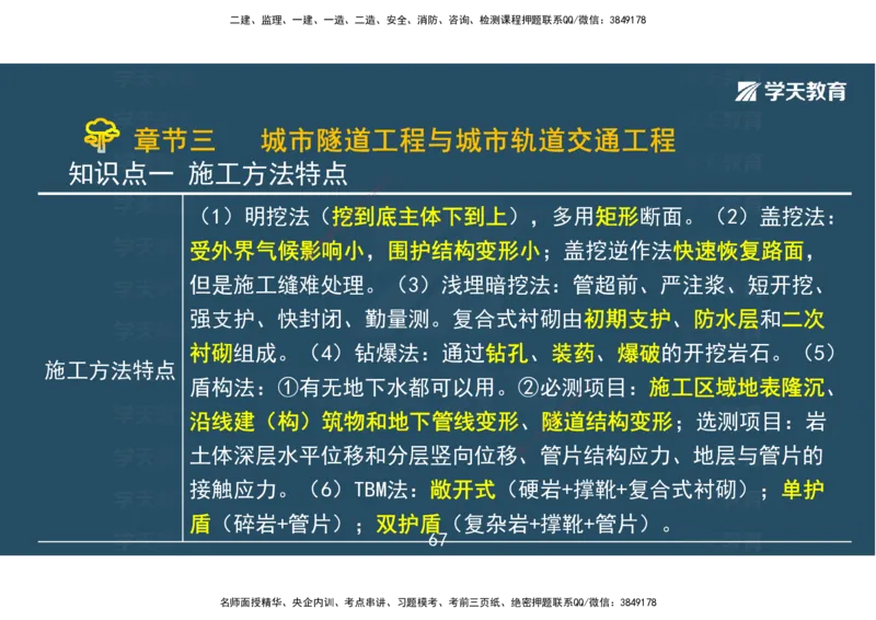 04.2025一建《市政》考前密训课讲义（彩色观看版）_2026年一级建造师_2026年一建市政_2025年一建市政SVIP_04-冲刺串讲✿考点强化✿小灶集训_83-市政《考前密训班》陆羽XT