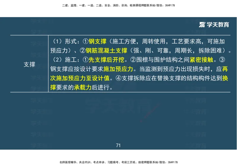 04.2025一建《市政》考前密训课讲义（彩色观看版）_2026年一级建造师_2026年一建市政_2025年一建市政SVIP_04-冲刺串讲✿考点强化✿小灶集训_83-市政《考前密训班》陆羽XT