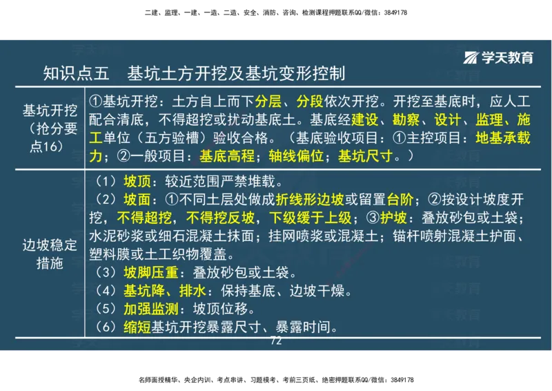04.2025一建《市政》考前密训课讲义（彩色观看版）_2026年一级建造师_2026年一建市政_2025年一建市政SVIP_04-冲刺串讲✿考点强化✿小灶集训_83-市政《考前密训班》陆羽XT