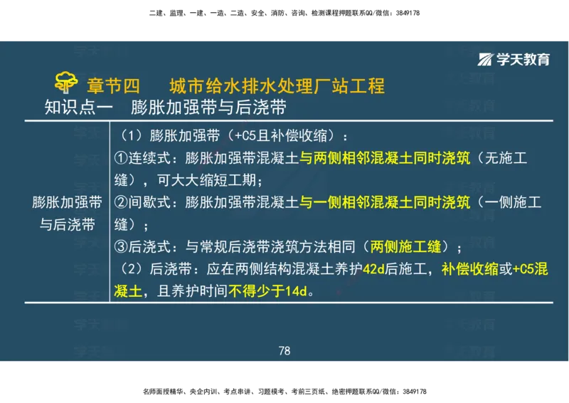 04.2025一建《市政》考前密训课讲义（彩色观看版）_2026年一级建造师_2026年一建市政_2025年一建市政SVIP_04-冲刺串讲✿考点强化✿小灶集训_83-市政《考前密训班》陆羽XT