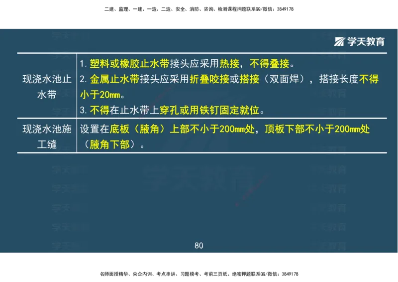 04.2025一建《市政》考前密训课讲义（彩色观看版）_2026年一级建造师_2026年一建市政_2025年一建市政SVIP_04-冲刺串讲✿考点强化✿小灶集训_83-市政《考前密训班》陆羽XT