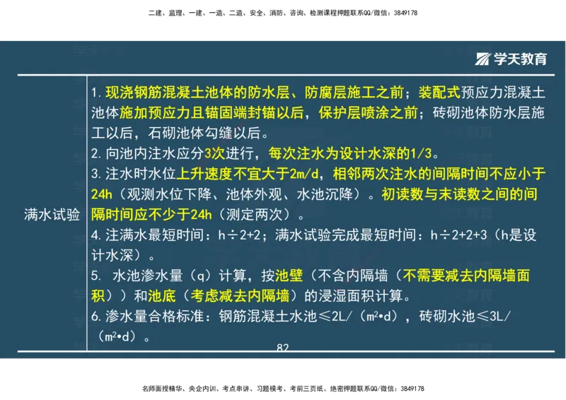 04.2025一建《市政》考前密训课讲义（彩色观看版）_2026年一级建造师_2026年一建市政_2025年一建市政SVIP_04-冲刺串讲✿考点强化✿小灶集训_83-市政《考前密训班》陆羽XT